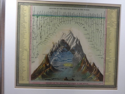mountains
