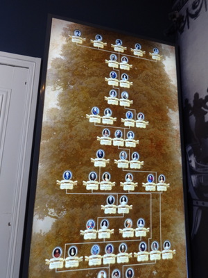 family tree