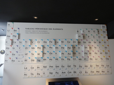 periodic chart