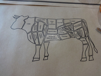 placemat