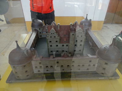 model
